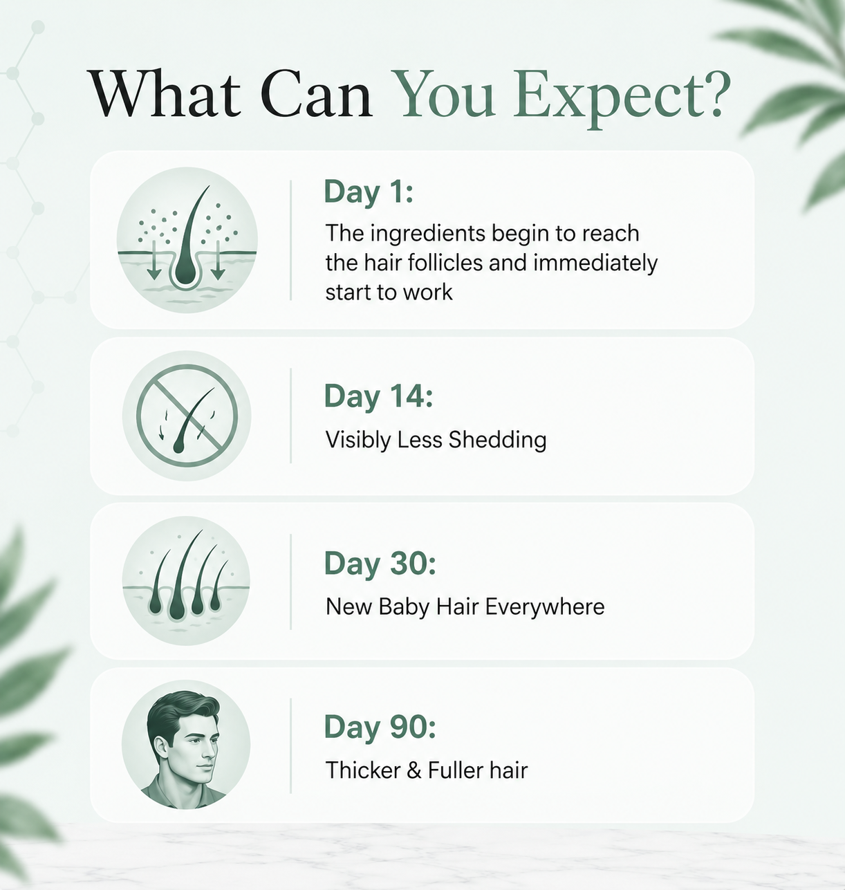 ViraneX™ Peptide Infusion Hair Regrowth System