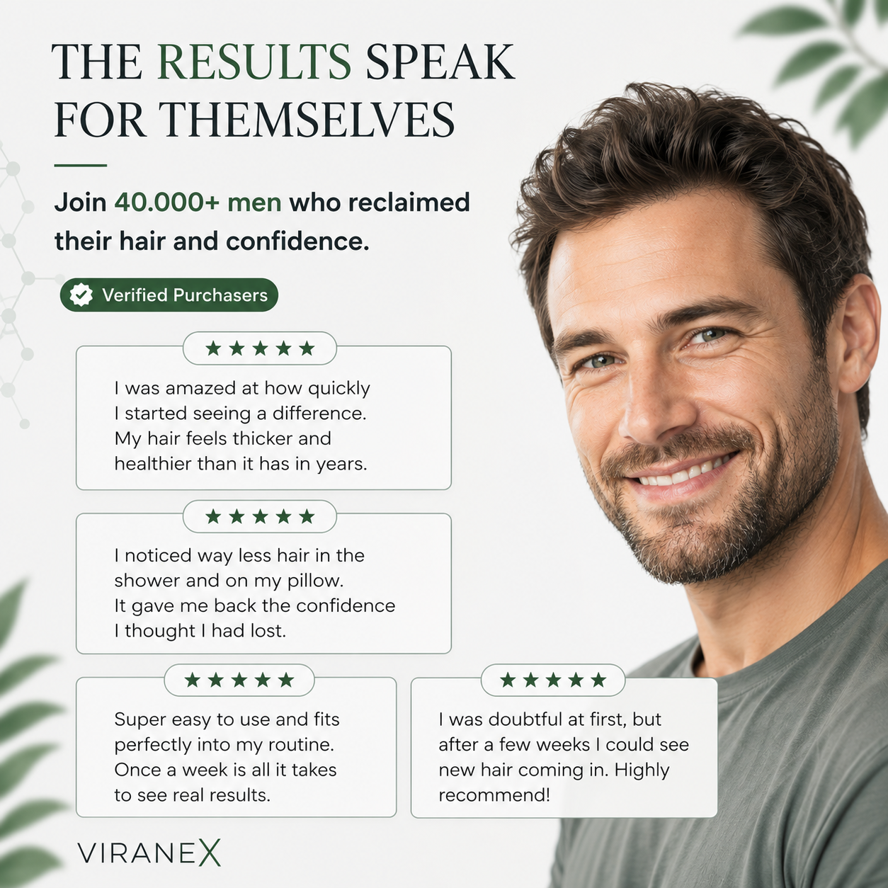 ViraneX™ Peptide Infusion Hair Regrowth System