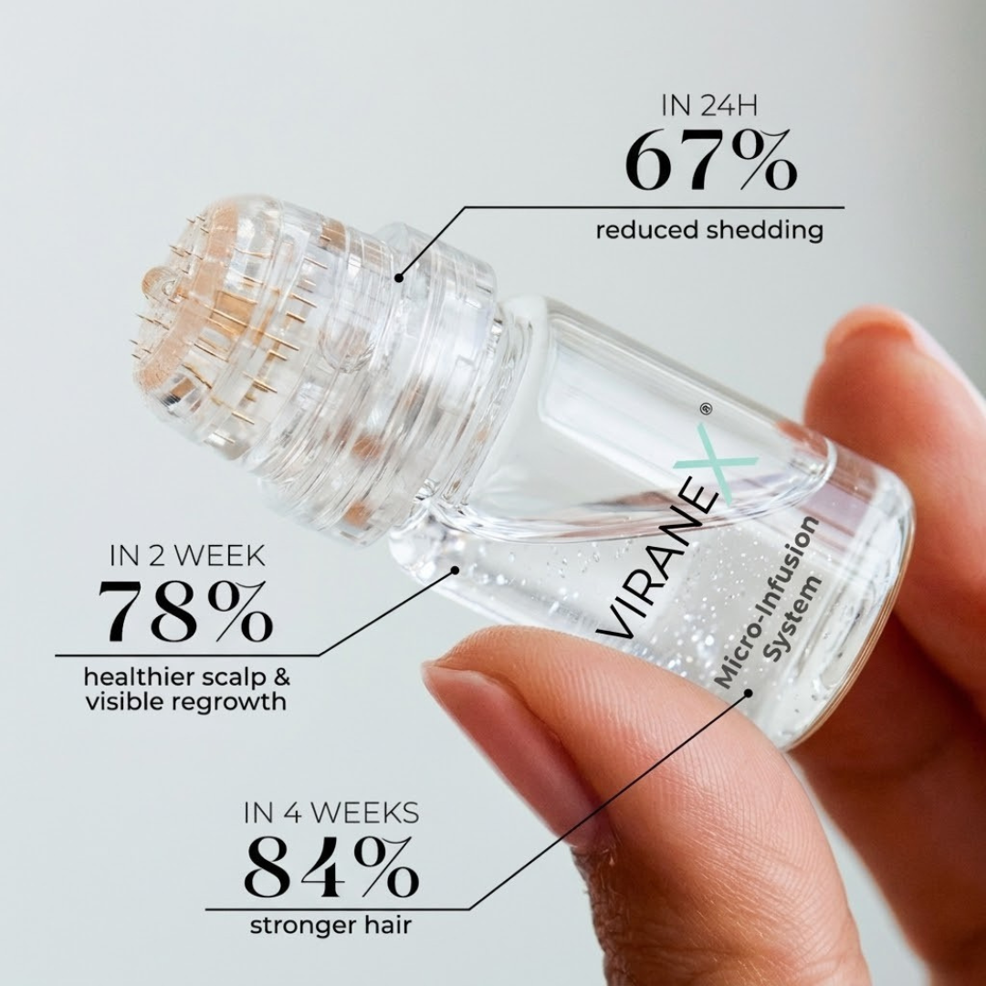 ViraneX™ Hair Regrowth Kit 2.0