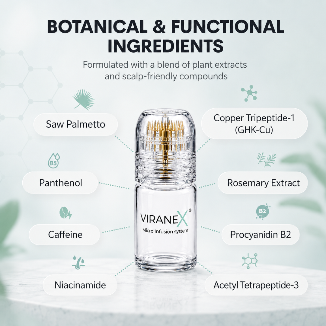 ViraneX™ Peptide Infusion Hair Regrowth System