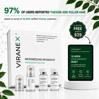 ViraneX™ Peptide Infusion Hair Regrowth System